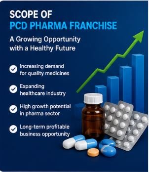 scope