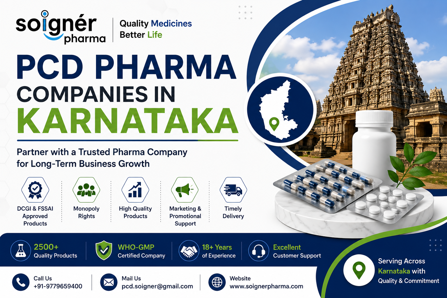 Top 25 PCD Pharma Companies in Karnataka