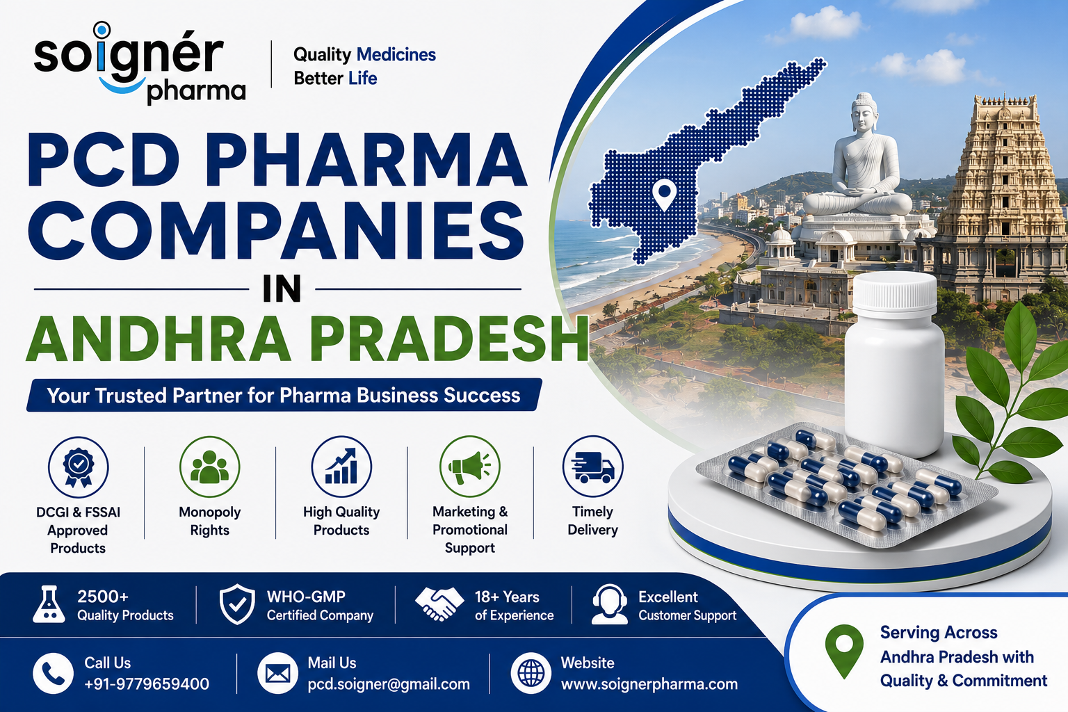 Top 30 PCD Pharma Companies in Andhra Pradesh