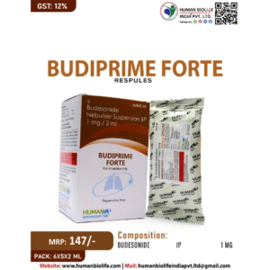 Top 10 Budesonide Nebulizer Suspension BP Brands in India